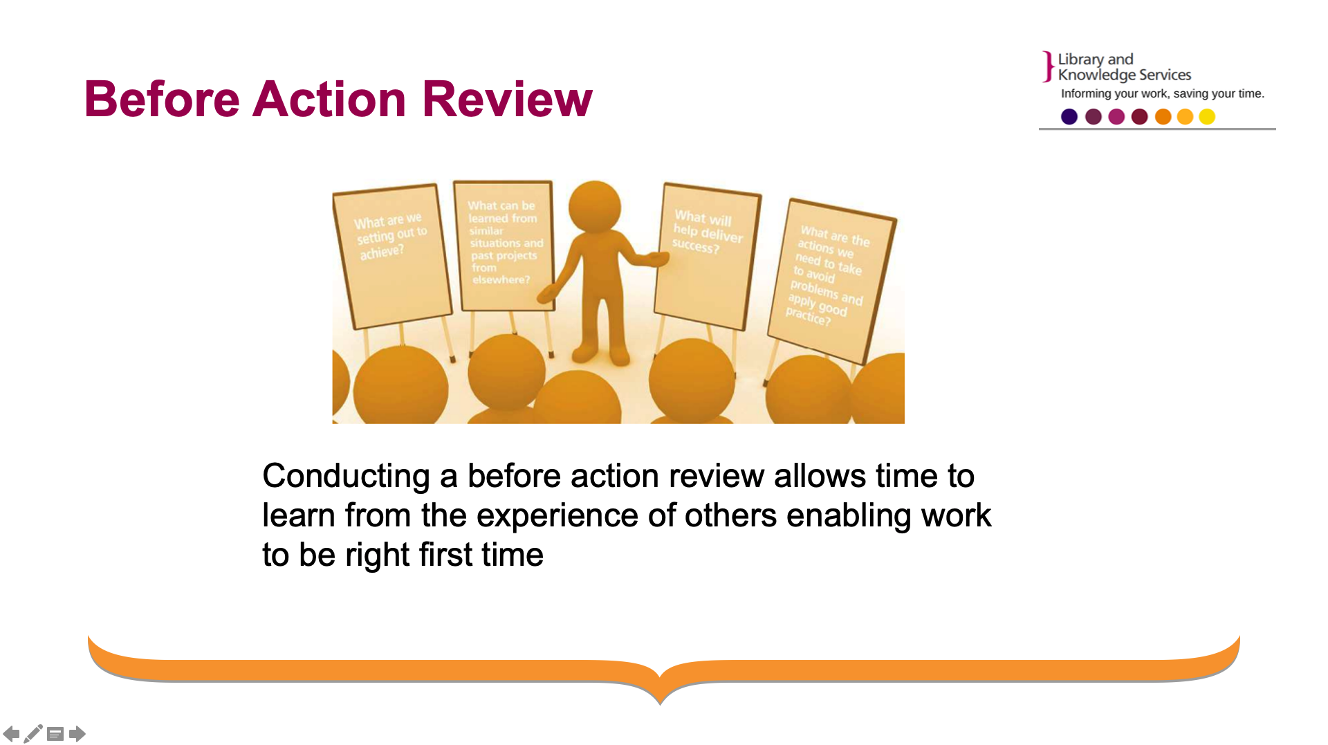 Slide 8: Image of stick figure in front of boards with 4 questions on them. The questions are What are we setting out to achieve?  What can be learned from similar situations and past projects from elsewhere?  What will deliver success?  What are the actions we need to take to avoid problems and apply good practice? The caption to the image reads: Conducting a before action review allows time to learn from the experience of others enabling work to be right first time.