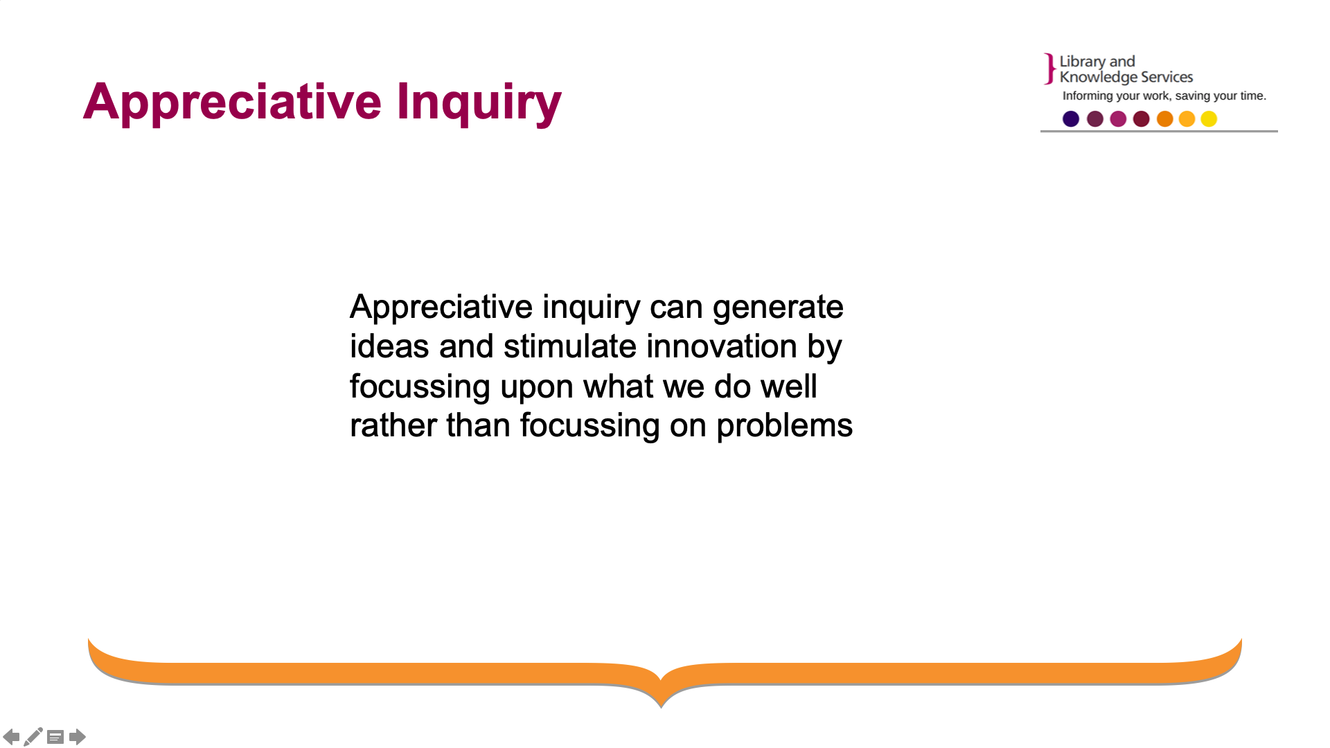 Slide 9: Textbox reading: appreciative inquiry can generate ideas and stimulate innovation by focussing upon what we do well rather than focussing on problems.