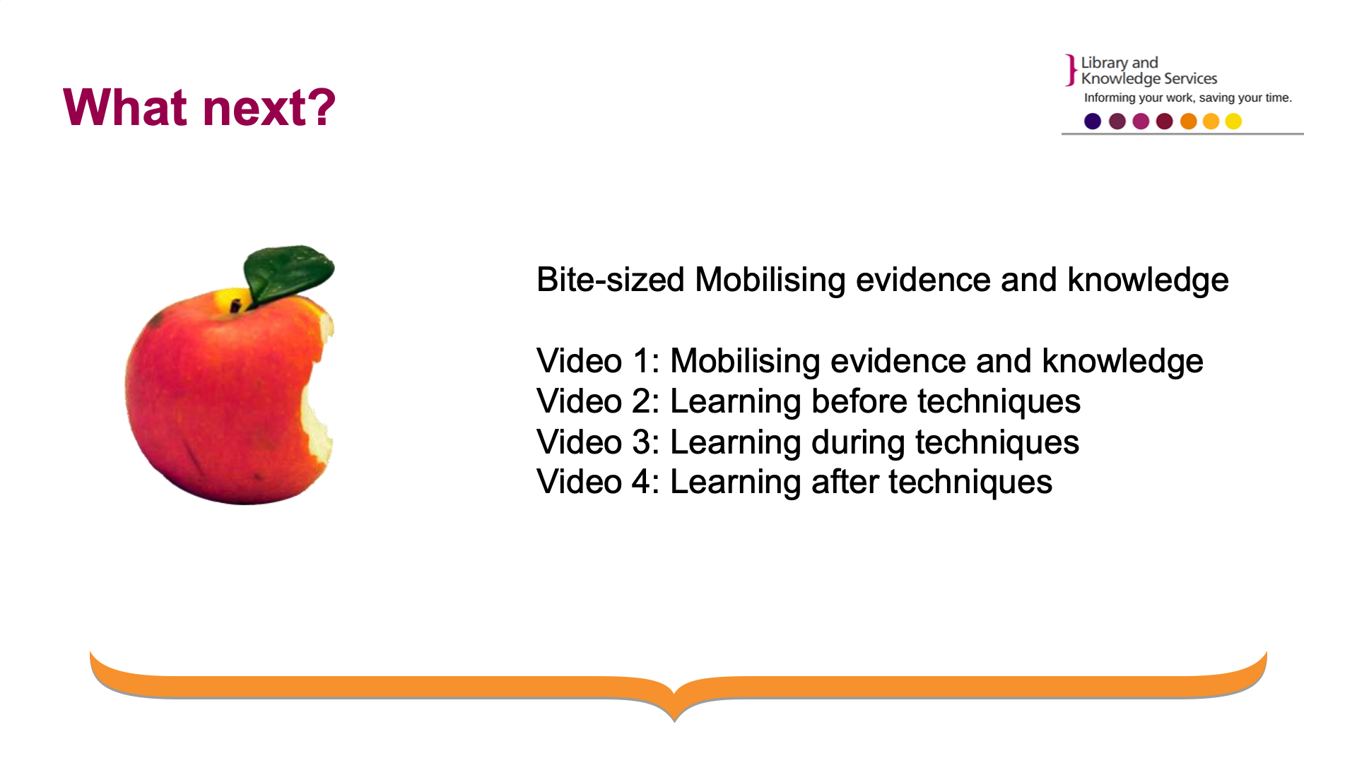 Slide 12: Image of an apple with one bite taken out of it. The caption next to it explains the order of the slide shows in the series: Bite-sized Mobilising evidence and knowledge. Video 1: Mobilising evidence and knowledge Video 2: Learning before techniques, Video 3: Learning during techniques,  Video 4: Learning after techniques