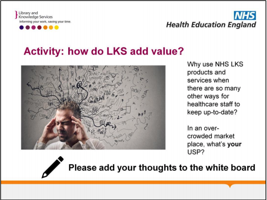 Slide 3: Image of man angry at his own confusion. Caption says: How do KLS add value? Why use KLS products and services when there are so many other ways for healthcare staff to keep up to date?