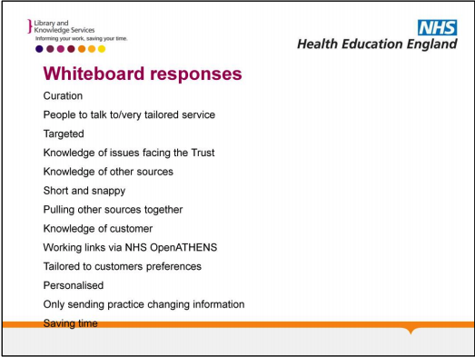 Slide 4: Whiteboard responses in a list: Curation, people to talk to/ very tailored service, targeted, knowledge of issues facing the Trust, knowledge of other sources, short and snappy, pulling other sources together, knowledge of customer, working links via NHS OpenAthens, tailored to customer's preferences, personalised, only sending practice changing information, time saving